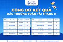 [Chính thức] Công bố kết quả Đấu Trường Toàn Tài tháng 11/2025