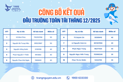 Thông báo kết quả Đấu Trường Toàn Tài tháng 12/2025