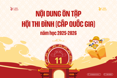 Nội dung ôn tập thi Hội thi Đình (Cấp Quốc gia) - Sân chơi Trạng Nguyên Tiếng Việt năm học 2025-2026