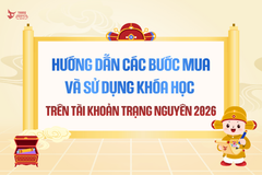 Hướng dẫn các bước mua và sử dụng khóa học trên tài khoản Trạng Nguyên 2026
