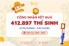 Quyết định công nhận kết quả kì thi Hương - cấp Huyện sân chơi Trạng Nguyên Tiếng Việt năm học 2024 - 2025 