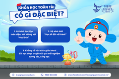 Khóa học Toàn Tài của Trạng Nguyên có gì đặc biệt?