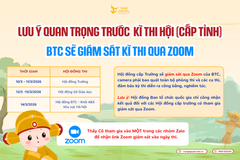 Lưu ý quan trọng trước Kì thi Hội (Cấp Tỉnh) | BTC giám sát kì thi qua ZOOM