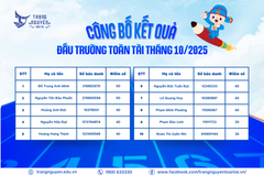[Chính thức] Công bố kết quả Đấu Trường Toàn Tài tháng 10/2025