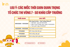 [TNTV] Các mốc thời gian quan trọng tổ chức thi Vòng 7 Sơ khảo Cấp Trường - Thầy cô lưu ý