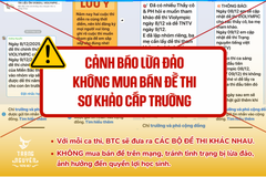 Cảnh báo lừa đảo - Không mua bán đề thi Sơ khảo Cấp Trường