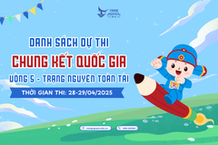 Danh sách dự thi Chung kết Trạng Nguyên Toàn Tài