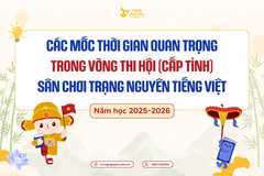 Các mốc thời gian quan trọng Vòng 9 - Kì thi Hội (Cấp Tỉnh) Trạng Nguyên Tiếng Việt 2025 - 2026