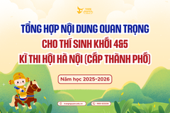 [HÀ NỘI] Tổng hợp nội dung quan trọng cho thí sinh Khối 4&5 Kì thi Hội Hà Nội (Cấp Thành phố) 2025-2026