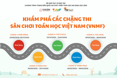  Khám phá các chặng thi Sân chơi Toán học Việt Nam (VNMF)