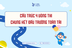Cấu Trúc 4 Vòng Thi Chung Kết Đấu Trường Toàn Tài 2025 - 2026